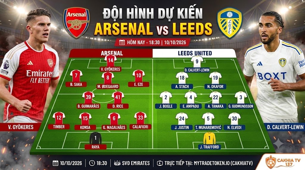 Sơ đồ đội hình dự kiến Arsenal 4-2-3-1 đối đầu Leeds United 3-4-2-1 tại sân Emirates