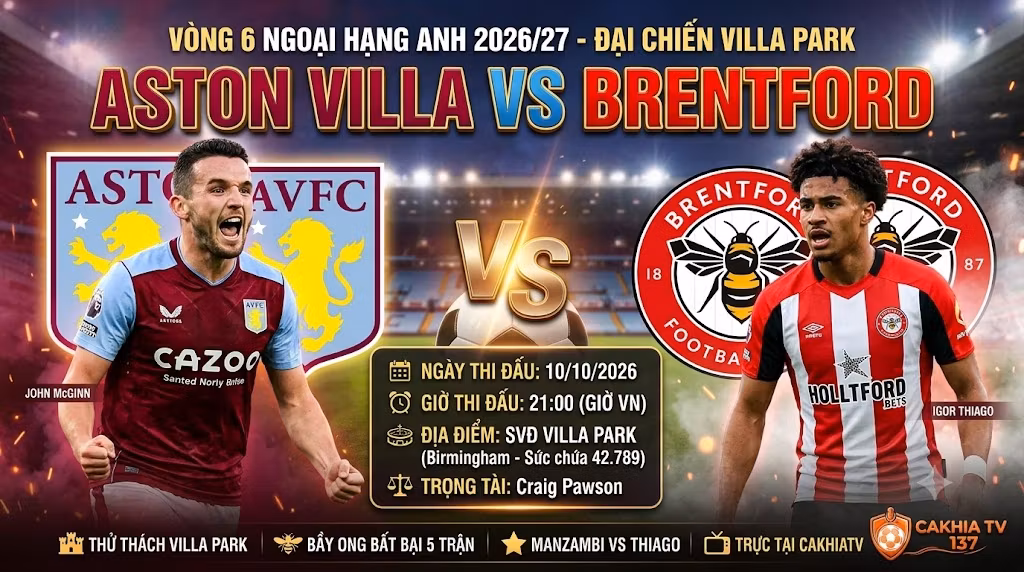 Nhận định Aston Villa vs Brentford (21h00, 10/10/2026): Chờ “Bầy Ong” phá sập Villa Park