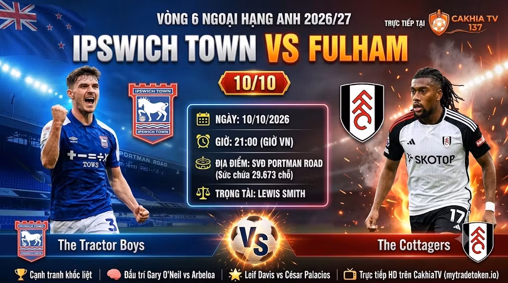 Nhận định Ipswich vs Fulham (21h00 ngày 10/10/2026): Chủ nhà bứt phá
